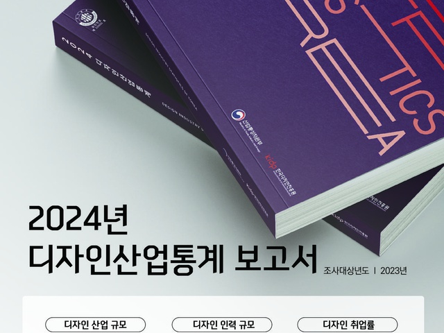 [KIDP] 2024년 디자인산업통계 보고 | (사)한국디자인단체총연합회
